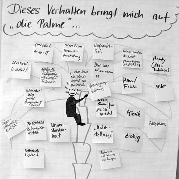 WORKNEXT_ANGEBOTE_Mit-Gesprächen-führen_Flipchart_2