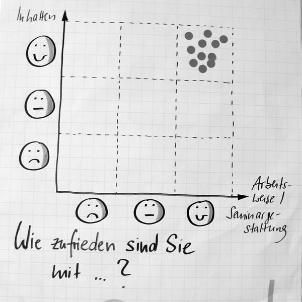 WORKNEXT_PROJEKTE_Mit-Gesprächen-führen_4