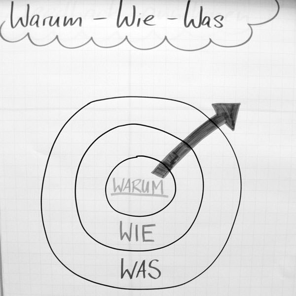 WORKNEXT_PROJEKTE_Umgang-mit-Veränderungen_1