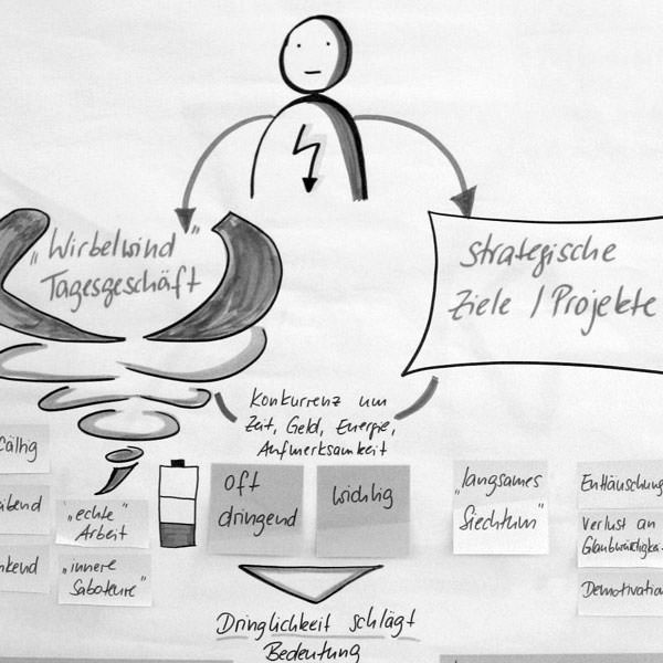 WORKNEXT_PROJEKTE_Umgang-mit-Veränderungen_2