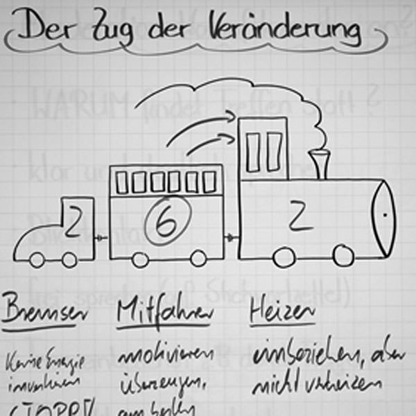 WORKNEXT_PROJEKTE_Umgang-mit-Veränderungen_3
